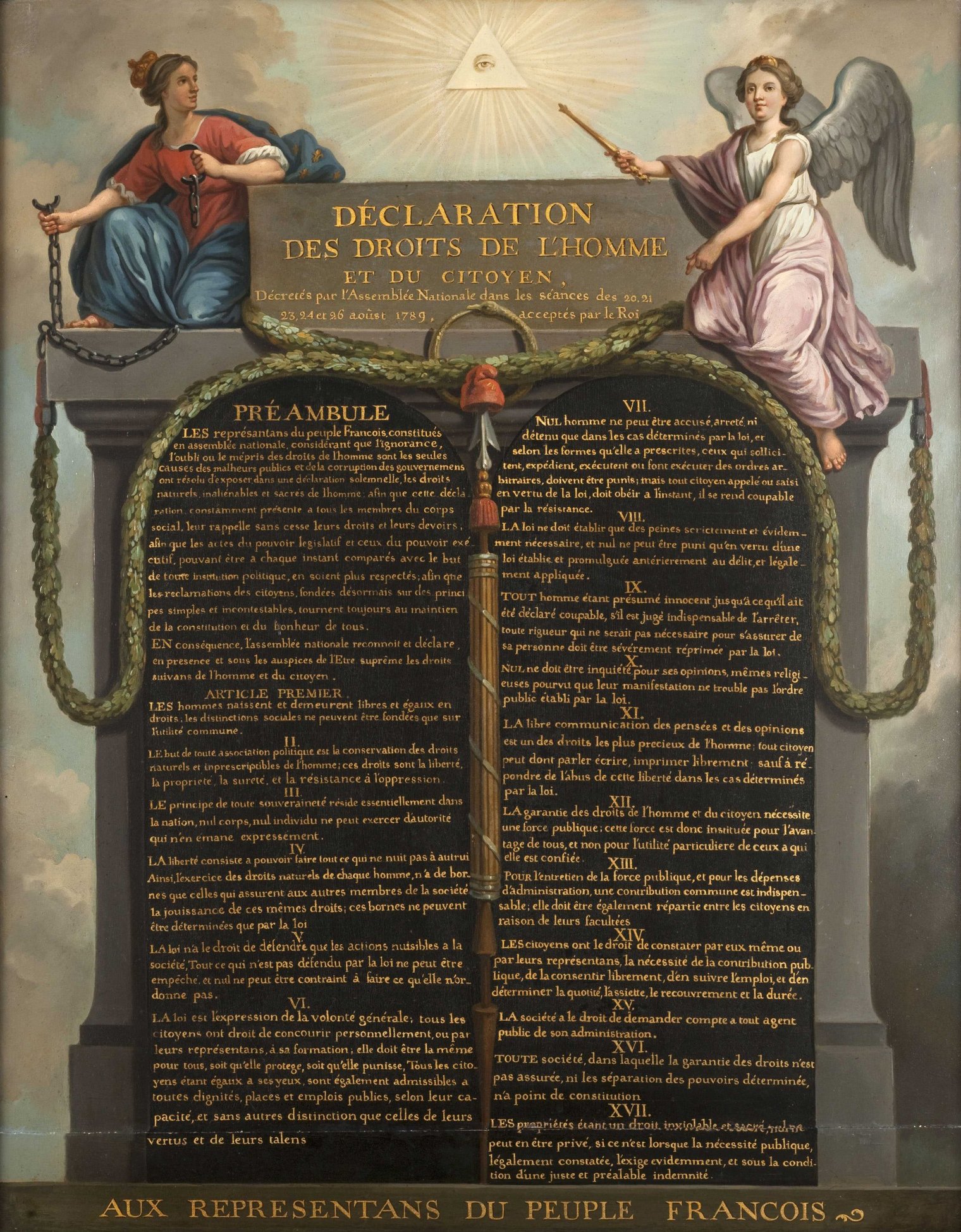 The declaration of the rights of man and of the citizen (1789)